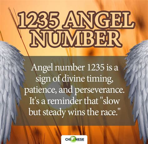 1235 Angel Number: Meaning and Symbolism